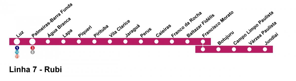 Карта Сао Пауло CPTM - линија 7 - рубин