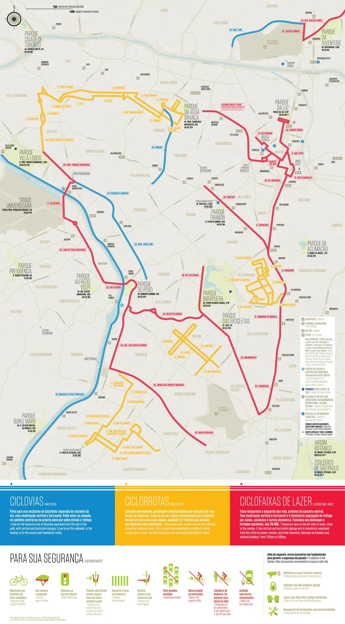 Карта бициклистичке стазе Сао Пауло