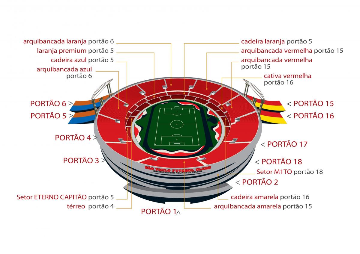 Картицу стадиона Сао Паоло Морумби