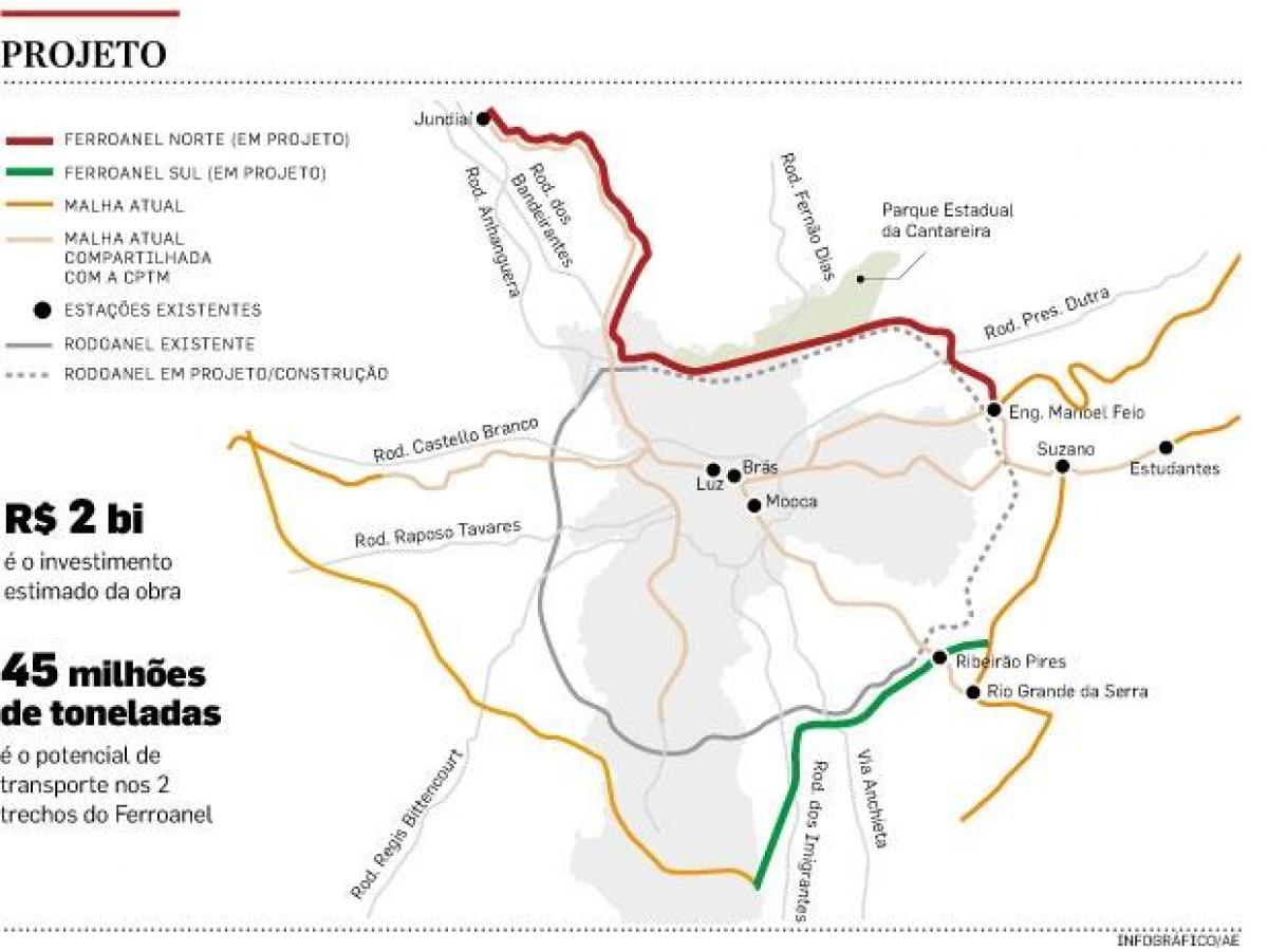 Карта Сао Пауло Ferroanel