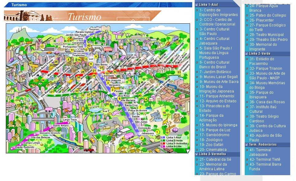 Карта Сао Пауло атракције