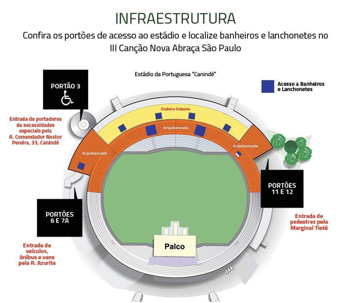 Картицу стадиона Сао Паоло Canindé
