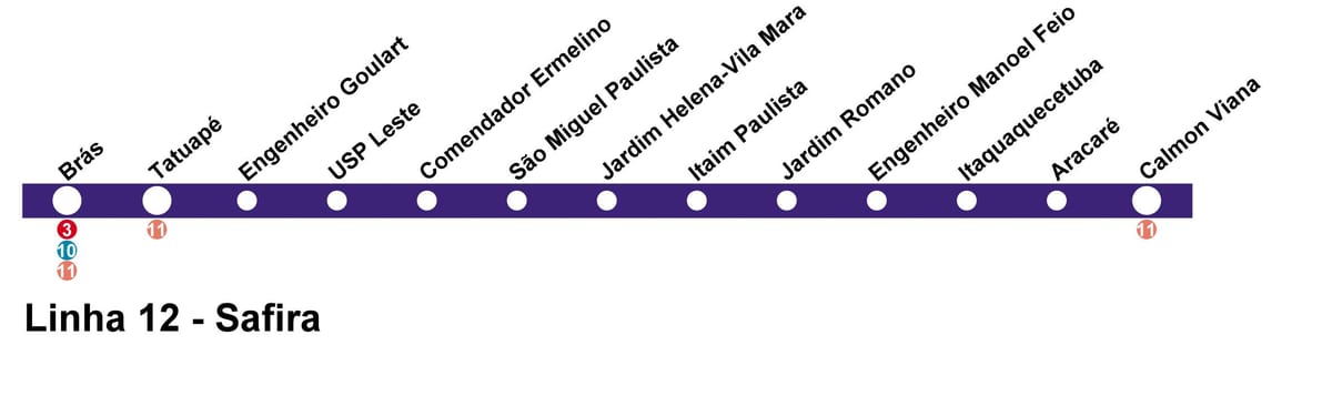 Карта Сао Пауло CPTM - линија 12 - Сафир