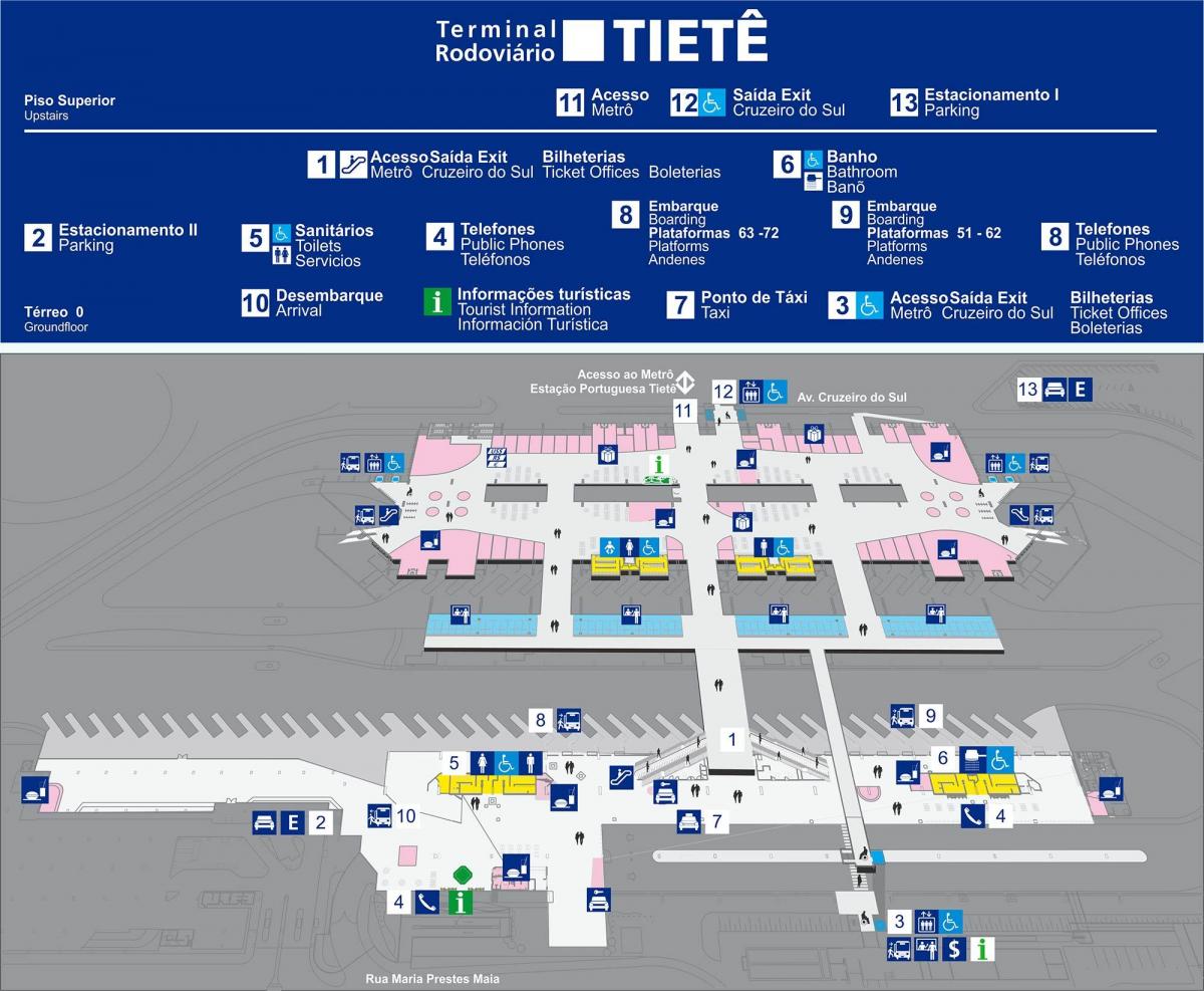 Карта аутобуске терминала Тиете - горњи спрат