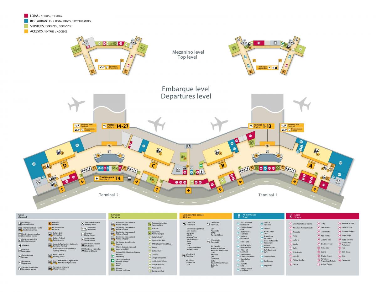 Карта Међународни аеродром у Сао Пауло / Гуарульос