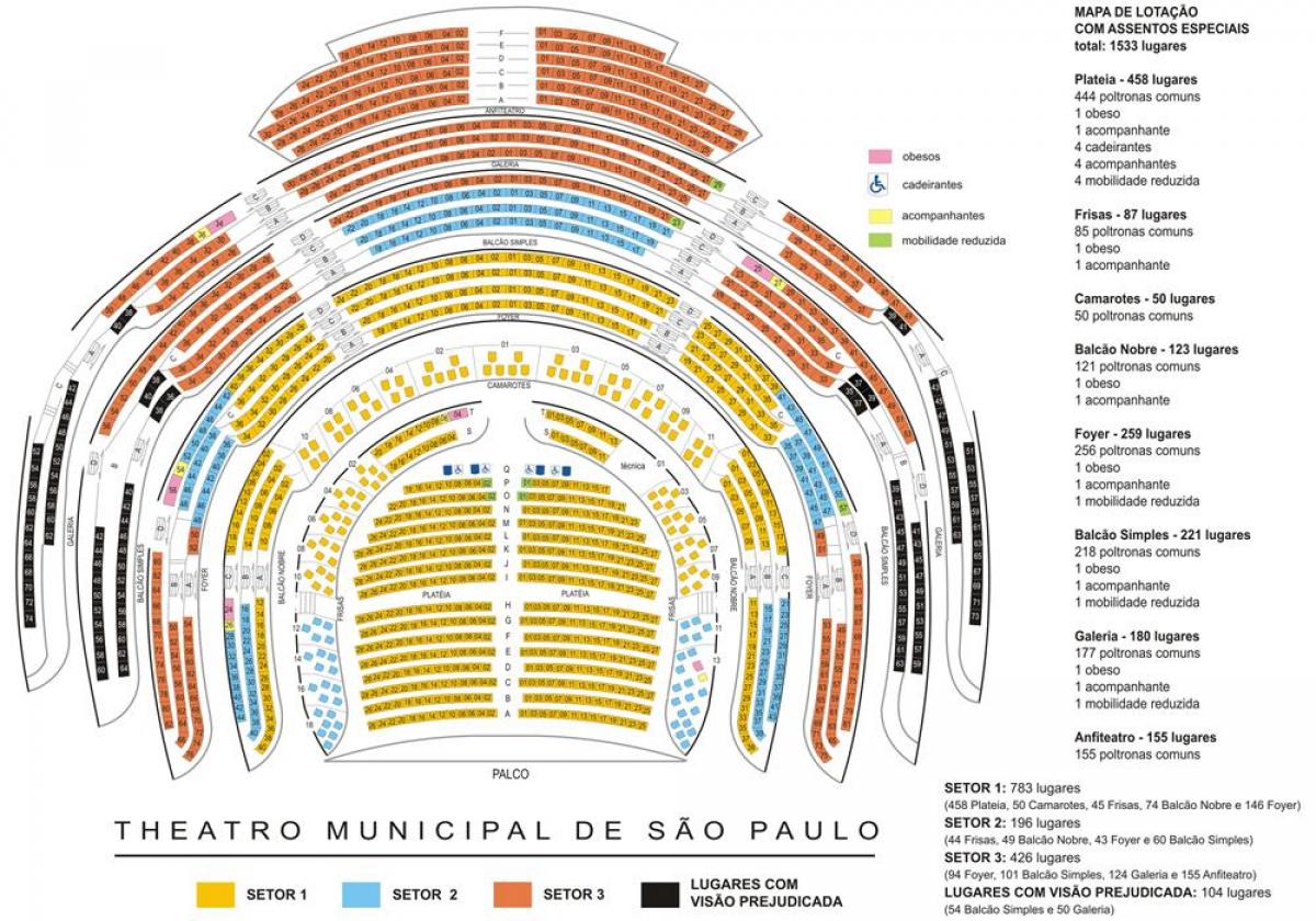 Карта Општински позориште Сао Пауло