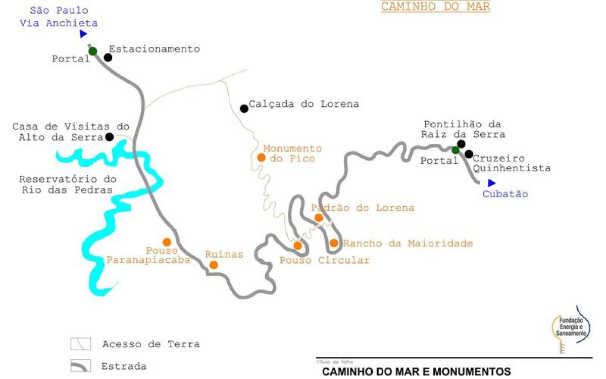 Карта за пут на море Сан-Паоло