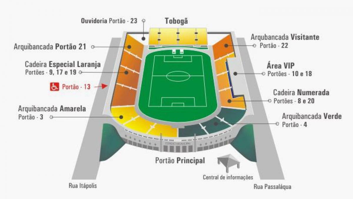 Картицу стадиона Пакаэмбу