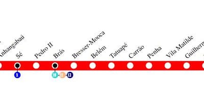 Метро Карта Сао Пауло - линија 3 - Црвена