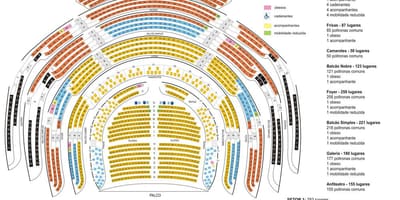Карта Општински позориште Сао Пауло
