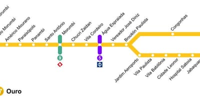 Карта Сао Пауло колосеком - линија 17 - злато