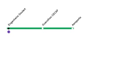 Карта Сао Пауло CPTM - линија 13 - Жад