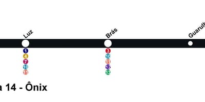 Карта Сао Пауло CPTM - линија 14 - Оникс