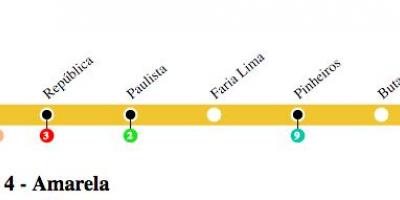 Метро Карта Сао Пауло - линија 4 - жута